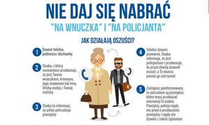 plakat nie daj się oszukać