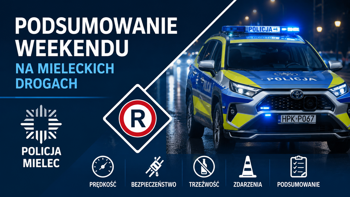 Bilans weekendowych interwencji policji w powiecie mieleckim